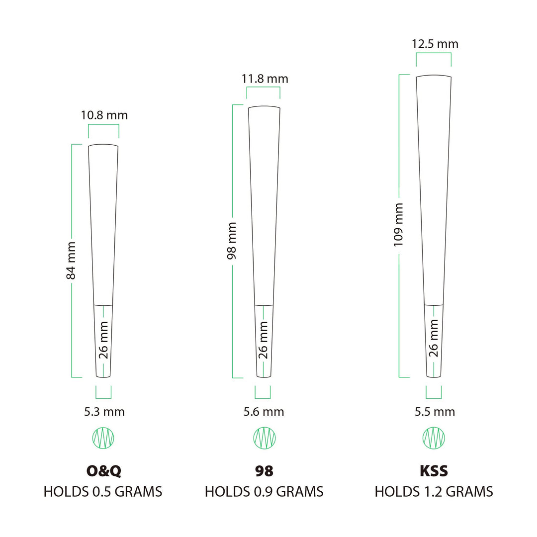 Custom Pre Rolled Cones in Paper Tube Format Retail Packaging (4CT)