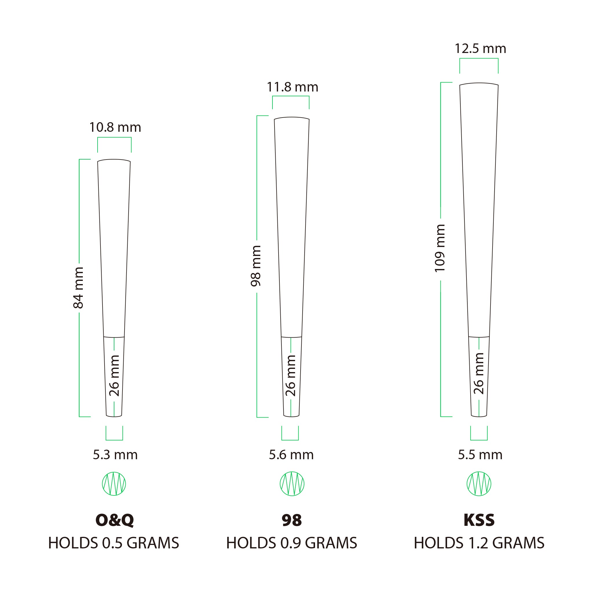 Custom Pre Rolled Cones Trapezoid Retail Format Packaging (3CT)