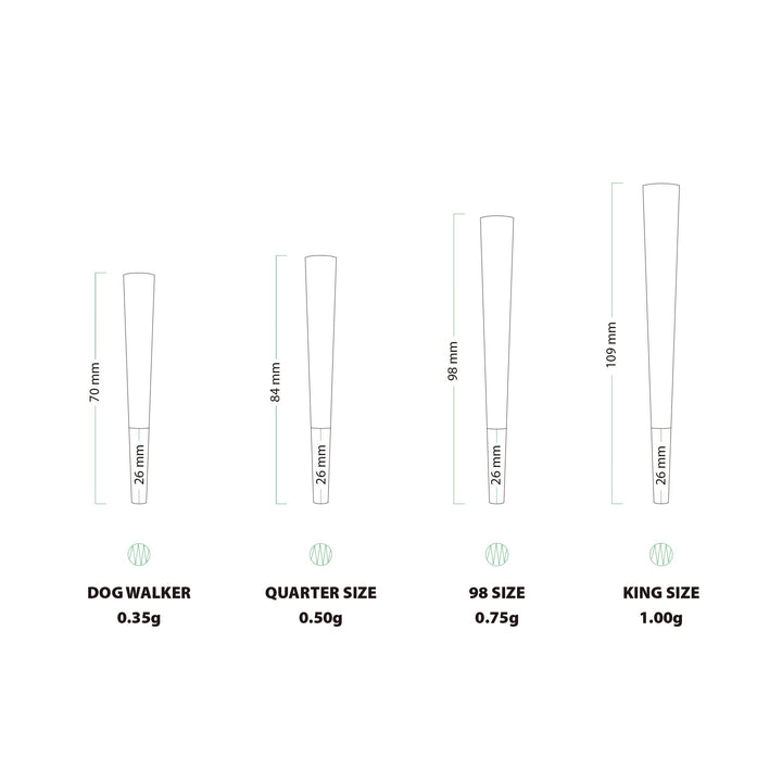 🥦 CANNAYA DESIGN? 👩‍🎨 - Custom Pre Rolled Cones Printing on Papers and 26MM Tips in Tower Box Packaging (1000CT)