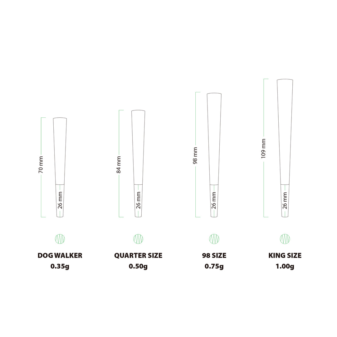 Custom Pre Rolled Cones Printing on Papers and 26MM Tips in Tower Box Packaging (1000CT)