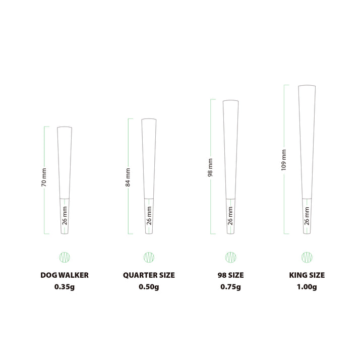 Custom Pre Rolled Cones Printing on Papers and 26MM Tips in Tower Box Packaging (1000CT)