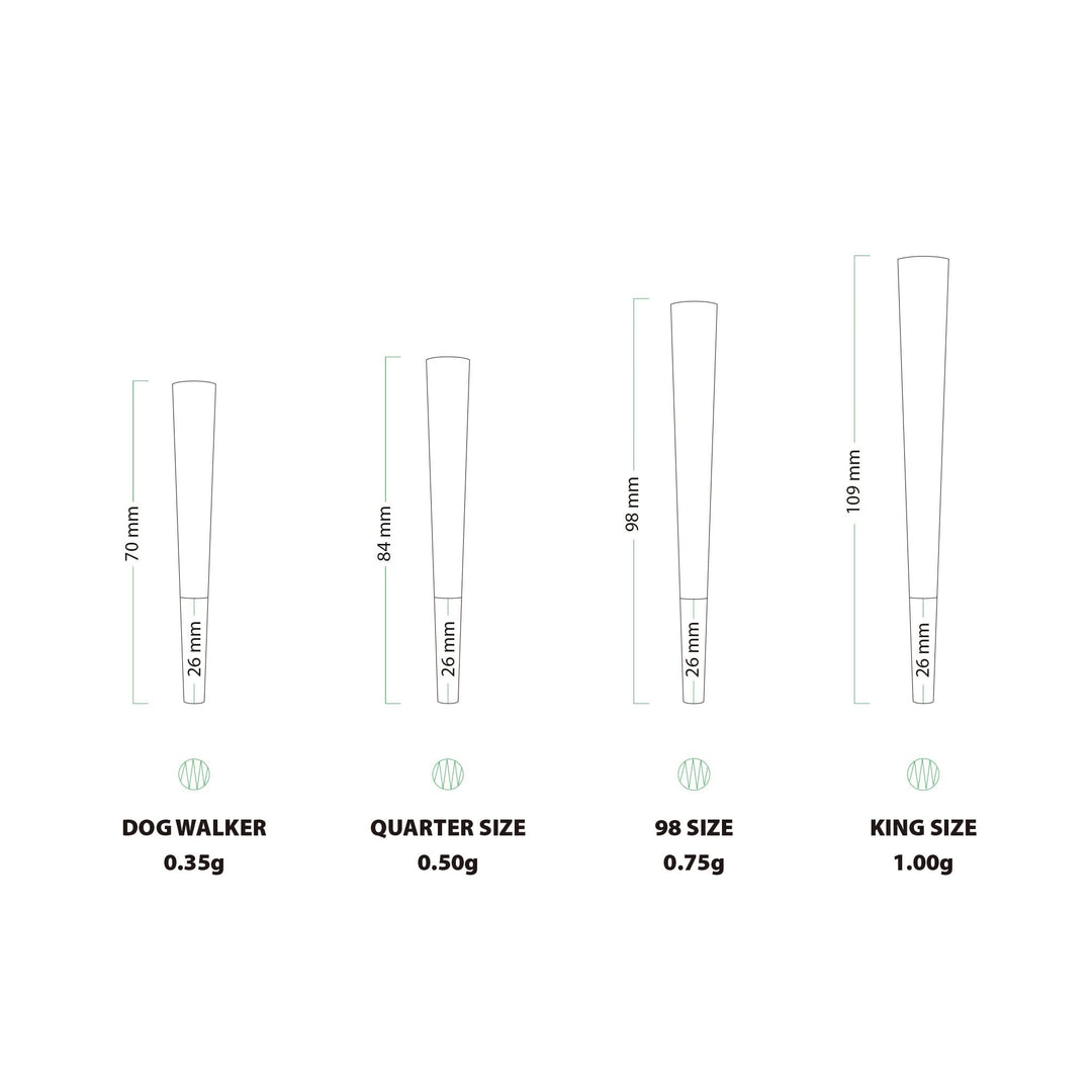 🥦 CANNAYA DESIGN? 👩‍🎨 - Custom Pre Rolled Cones Printing on 26MM Foil Tips in Tower Box Packaging (1000CT)