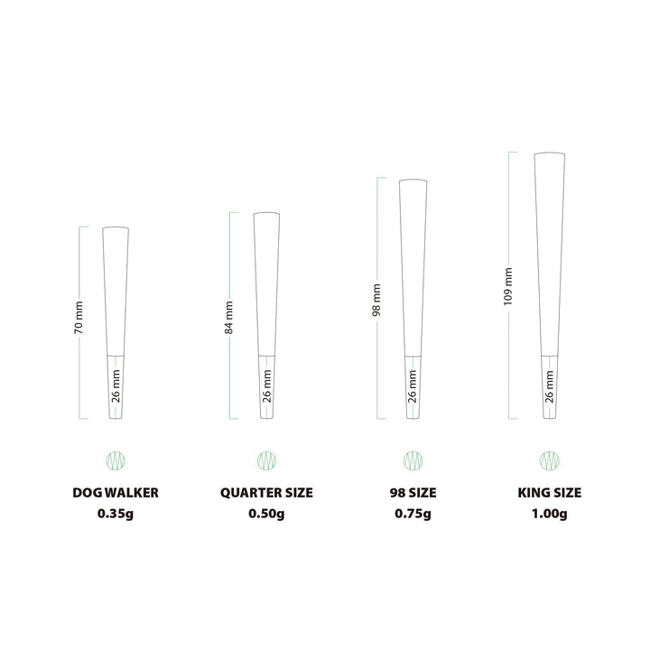 🥦 CANNAYA DESIGN? 👩‍🎨 - Custom Pre Rolled Cones Printing on 26MM Foil Tips in Tower Box Packaging (1000CT)
