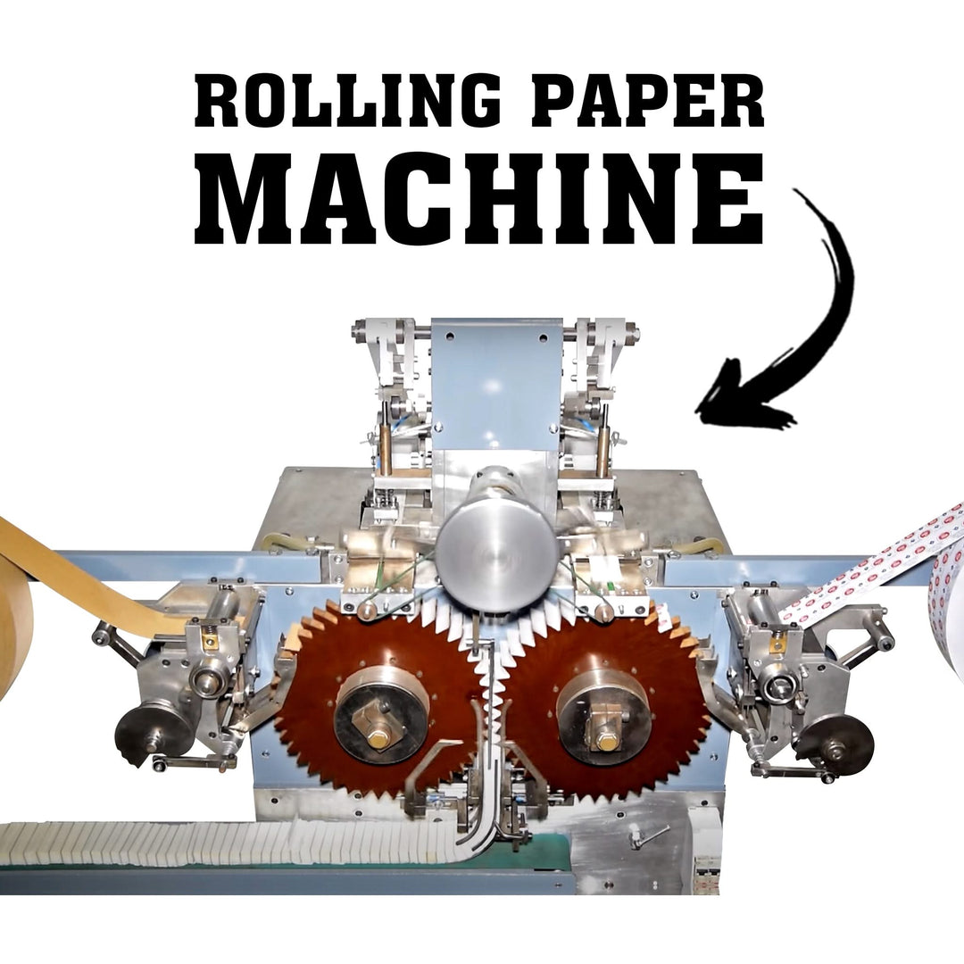 Rolling Paper Machines | High-Quality Cannabis SWAG – ROLL YOUR OWN ...